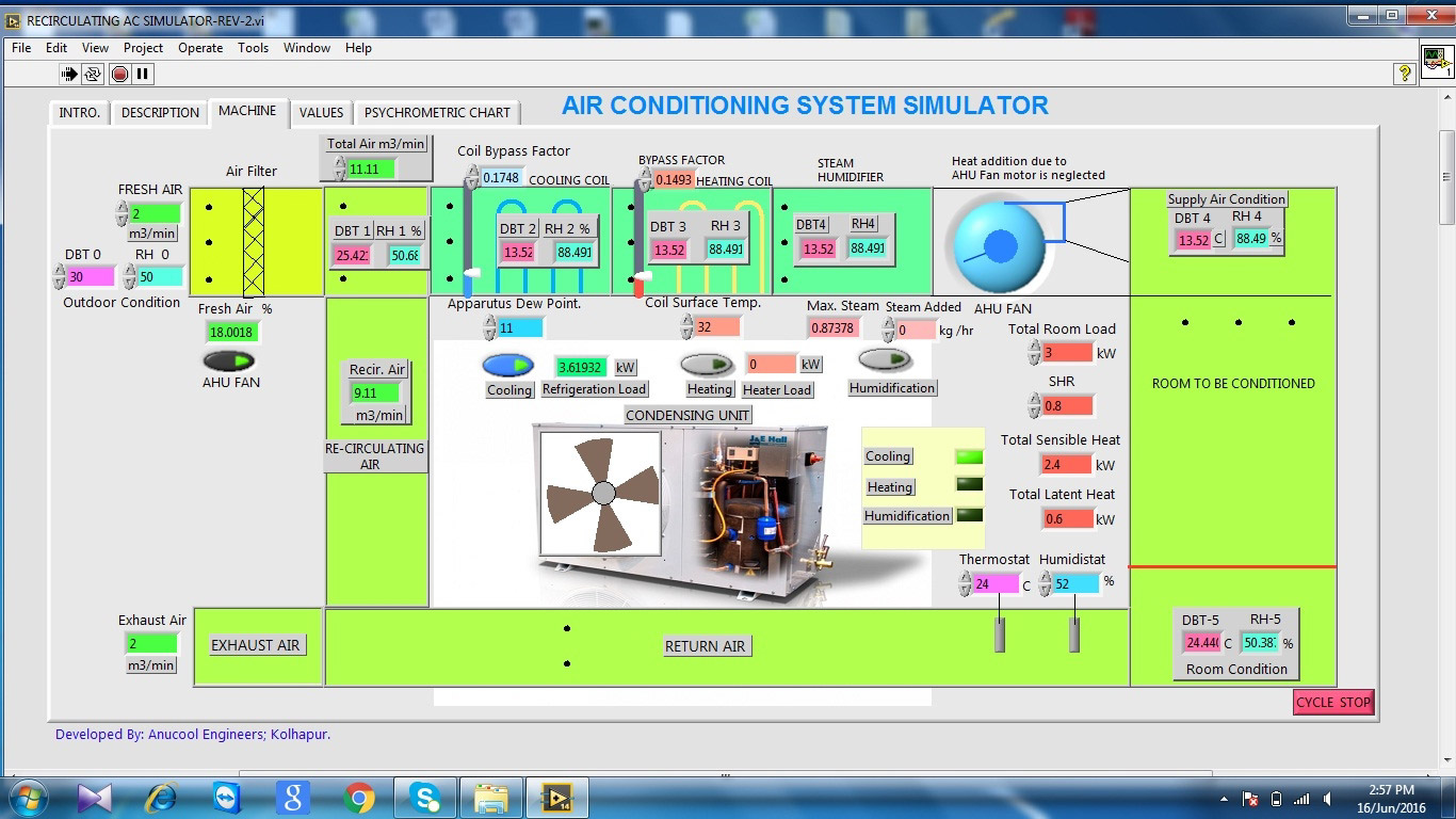 Refrigeration Test RIG Simulator