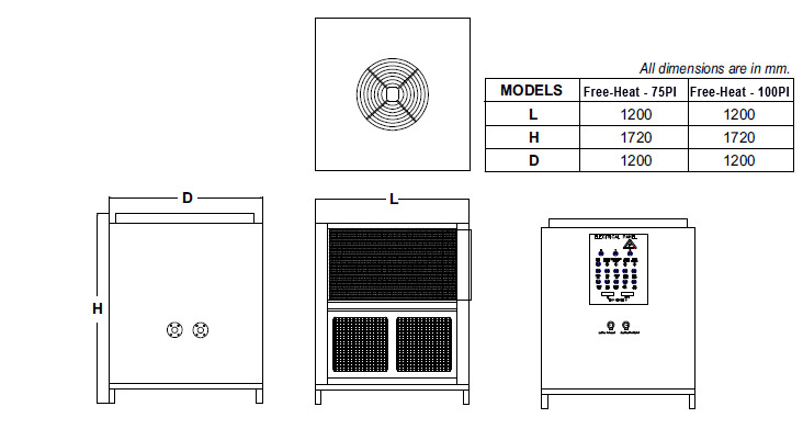 Heat Pumps - PI Series