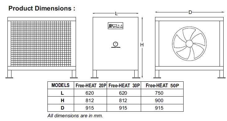 Hot Water System - P Series