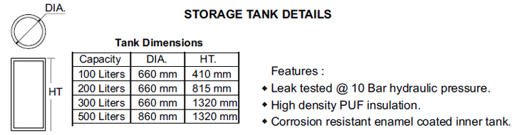 Hot Water System - P Series