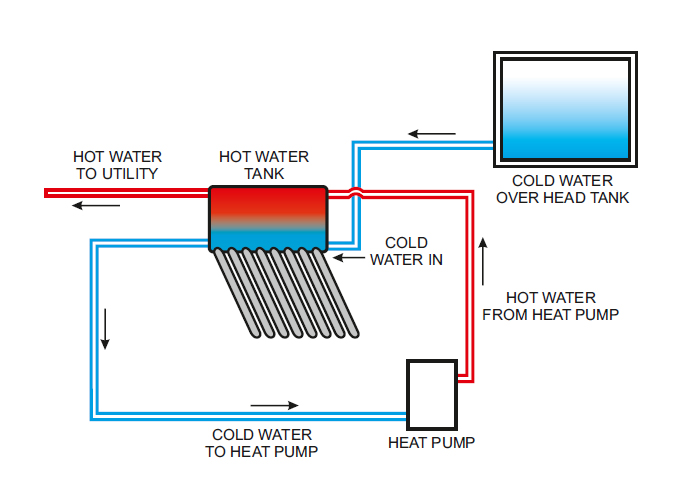 solar-backup-2